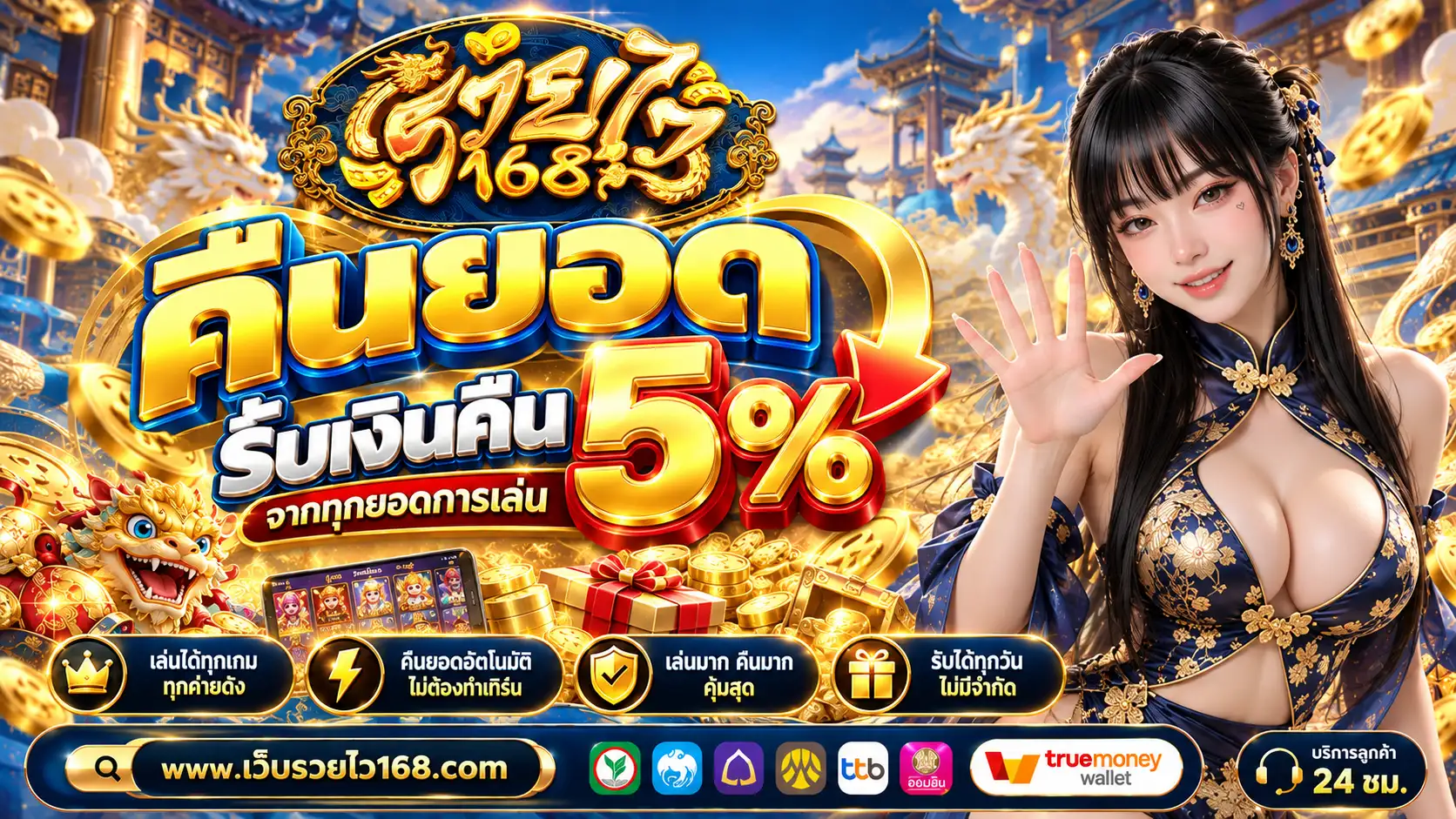 รวยไว168 เว็บสล็อตแตกง่าย อัปเดตเกมใหม่มาแรง รวยไว ได้เงินจริง