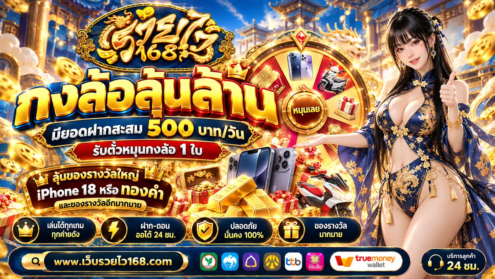 รวยไว168 เว็บสล็อตแตกง่าย อัปเดตเกมใหม่มาแรง รวยไว ได้เงินจริง