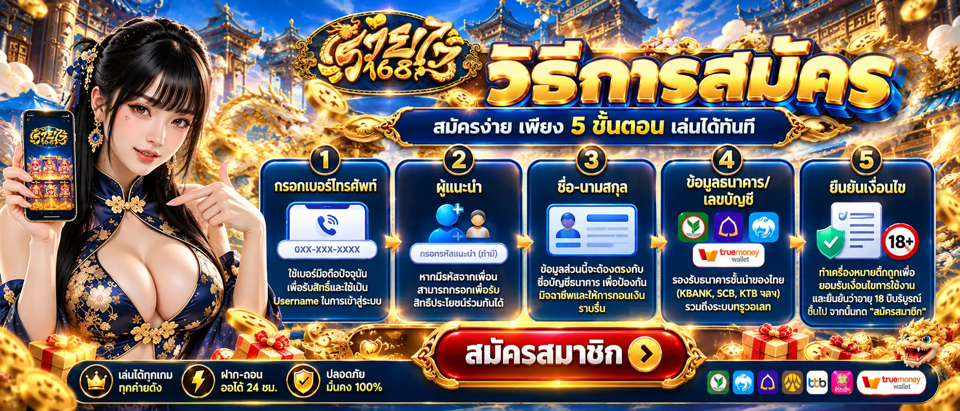 รวยไว168 เว็บสล็อตแตกง่าย อัปเดตเกมใหม่มาแรง รวยไว ได้เงินจริง